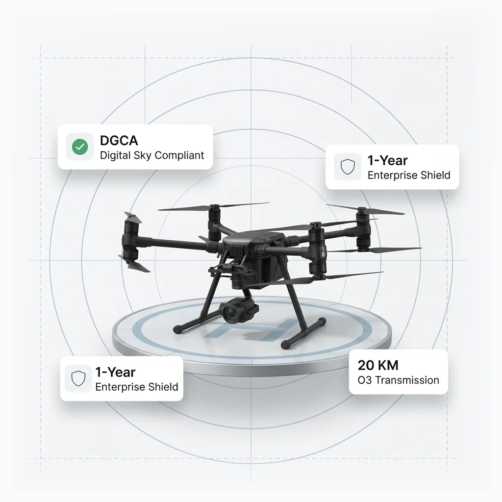 Enterprise Drones